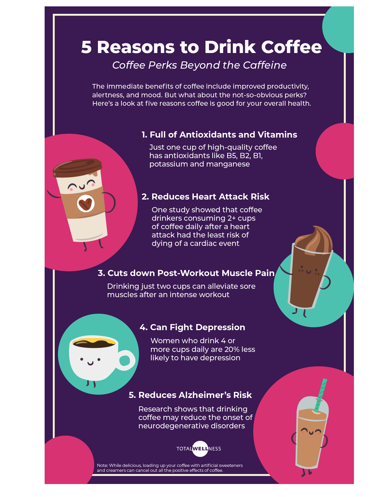 Is Coffee Good For You? Discover The Health Perks of a Cup of Joe